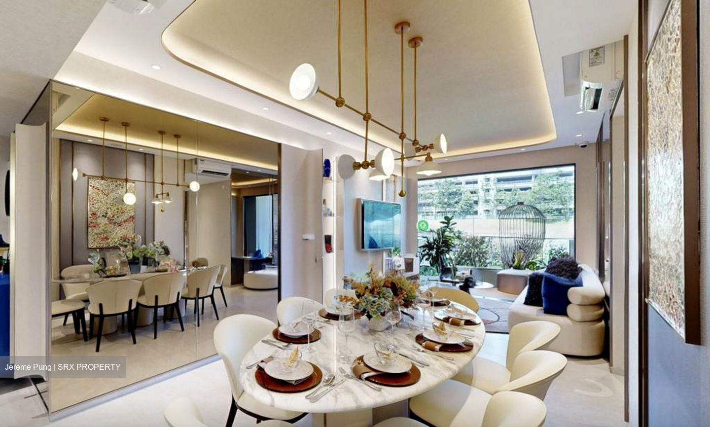 The Orie (D12), Condominium #523100911